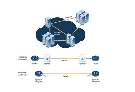 itkconnect .com.au|portal.interconnekt.com.au.